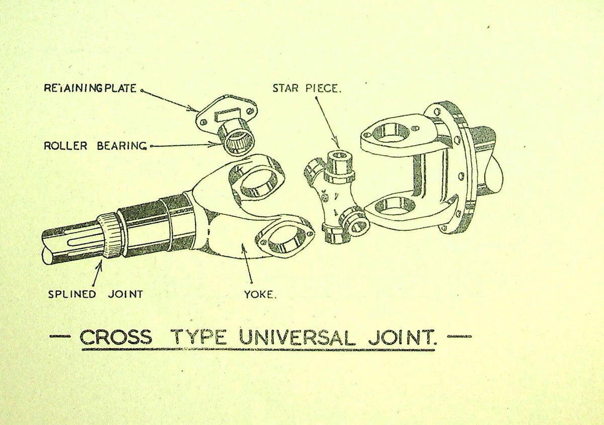 Army Mechanical Transport School's "General Priniciples of M.T.": March 1945 Edition