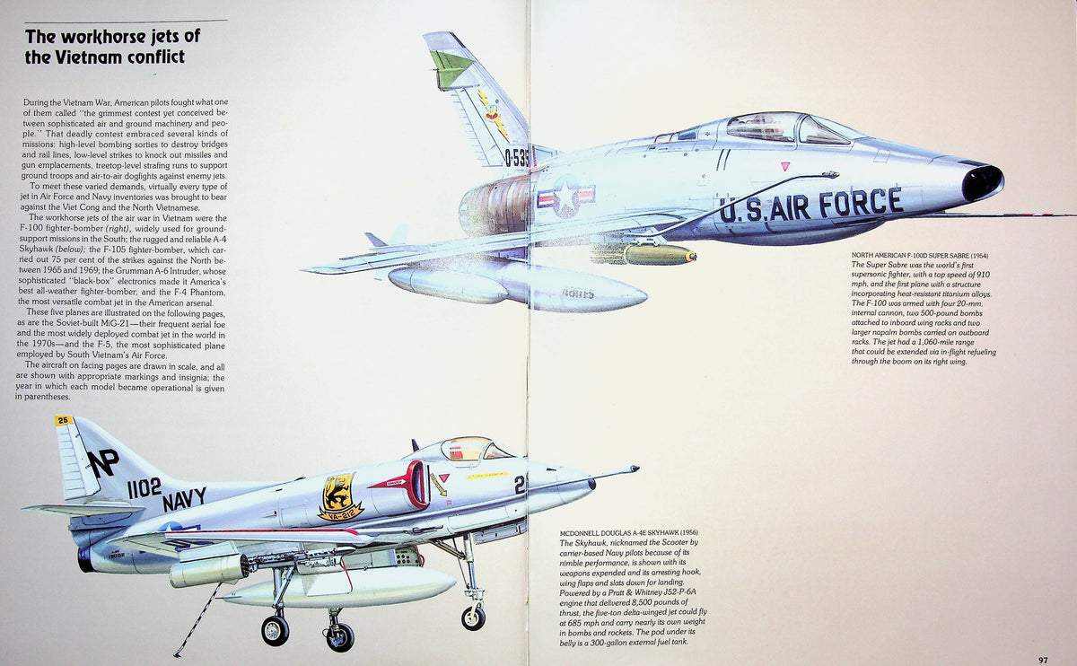 Fighting Jets by Bruce Walker: 1983 First Edition Hardback