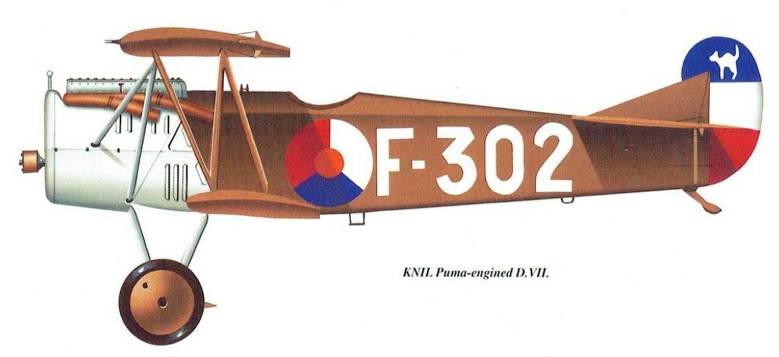 Fokker D.VII Added Value Pack