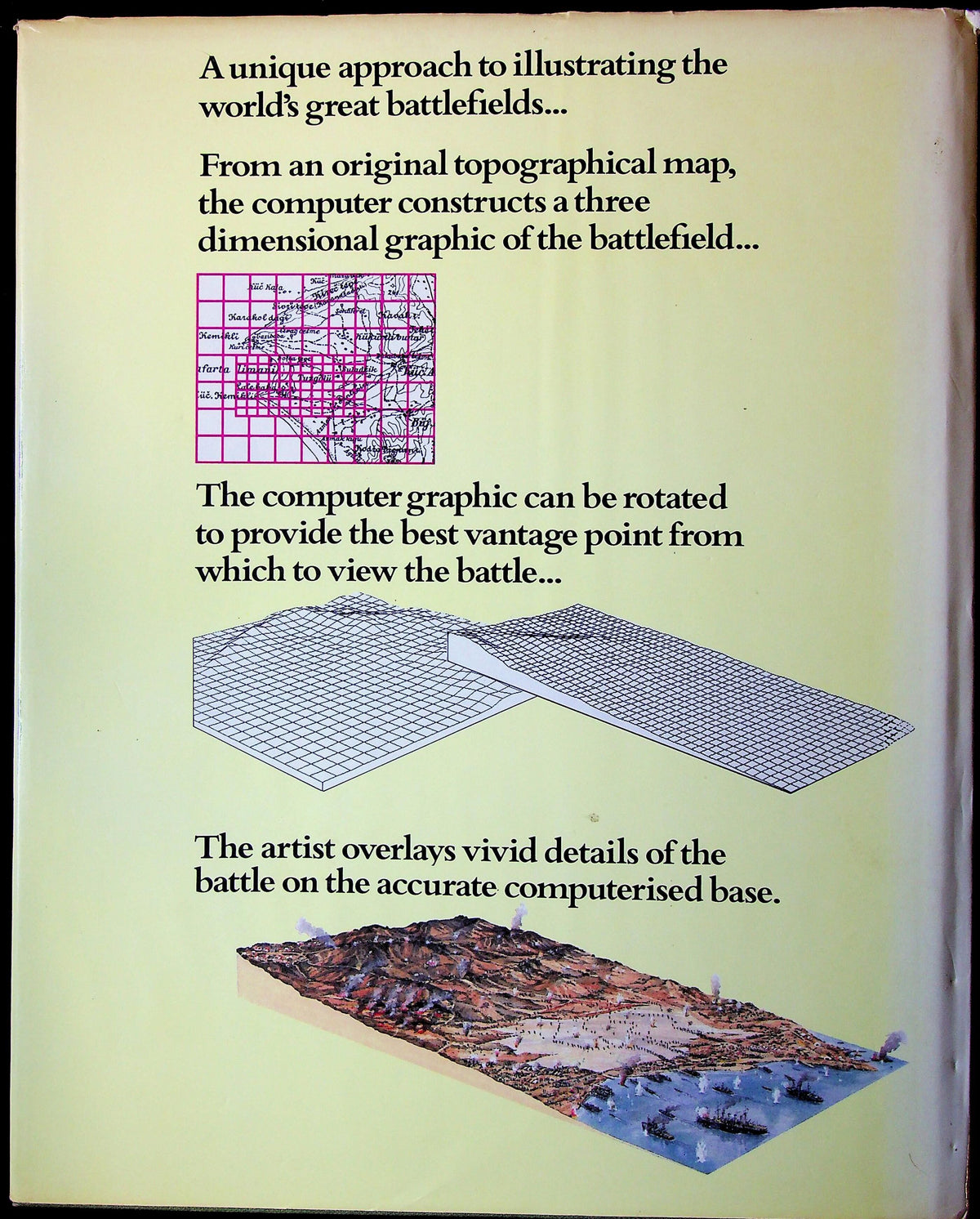 Great Battlefields of the World by John Macdonald: 1984 1st Edition Large Format Hardback