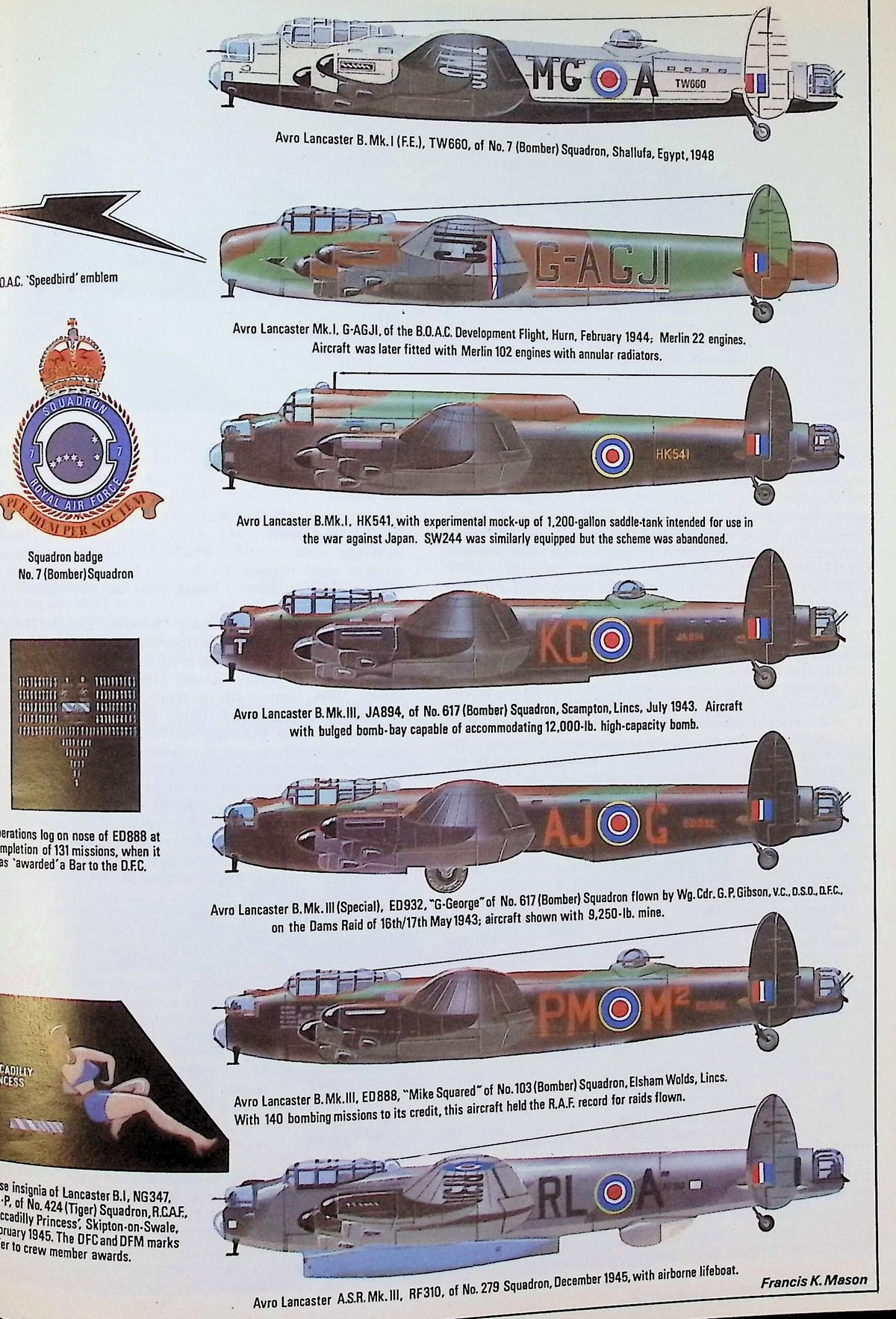 Major Archive: Avro Lancaster B. Mks I-III by Francis Mason: First Ed Softcover Trade PB