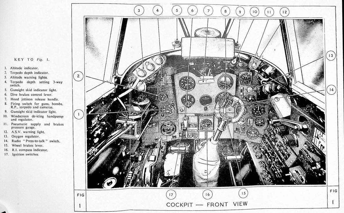 PILOT'S NOTES FOR BLACKBURN FIREBRAND T.F.V. Mk.5A/ Soft Card Cover