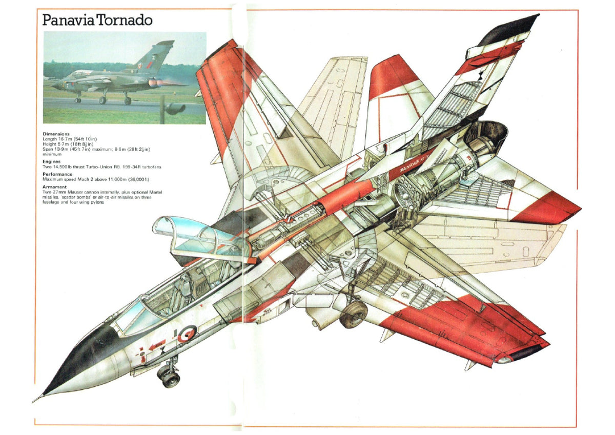 Tornado Added Value Pack