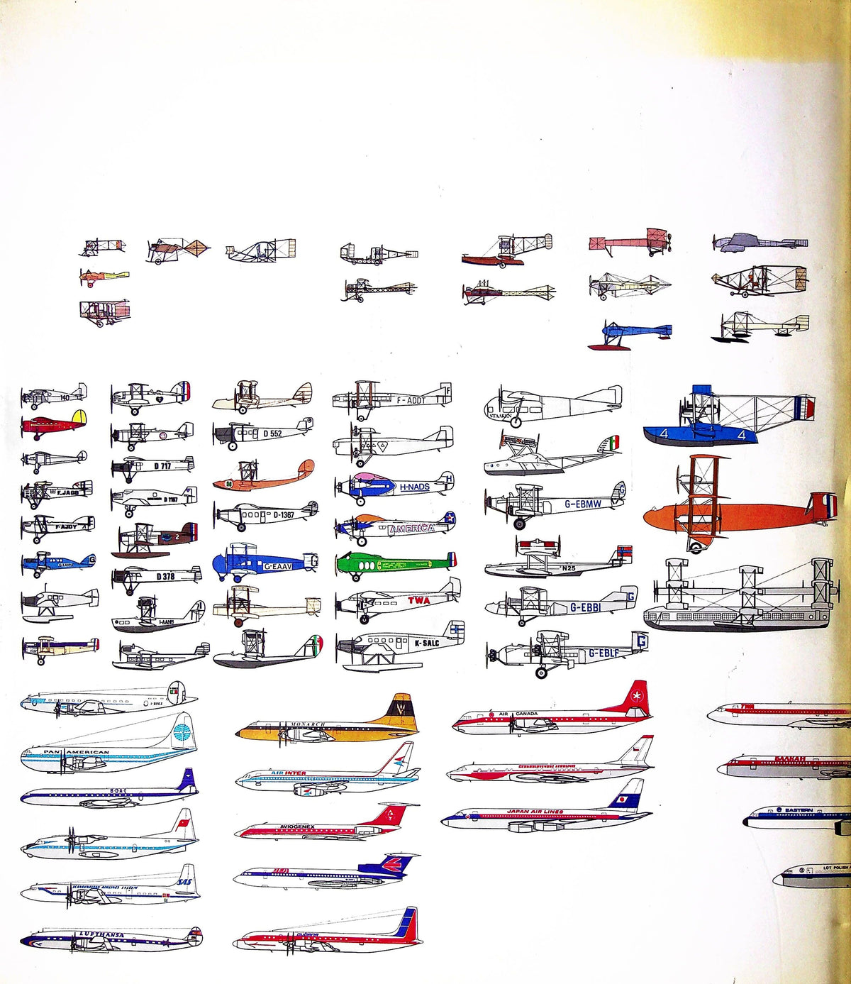 World Encyclopaedia of Civil Aircraft: 1984 Hardback plus dust jacket