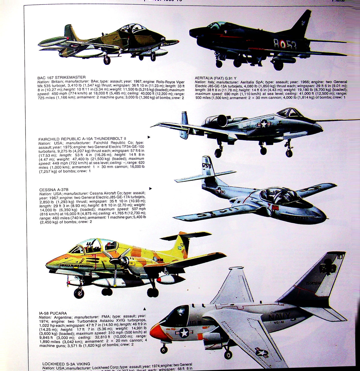 World Encyclopaedia of Military Aircraft: 1981 Hardback
