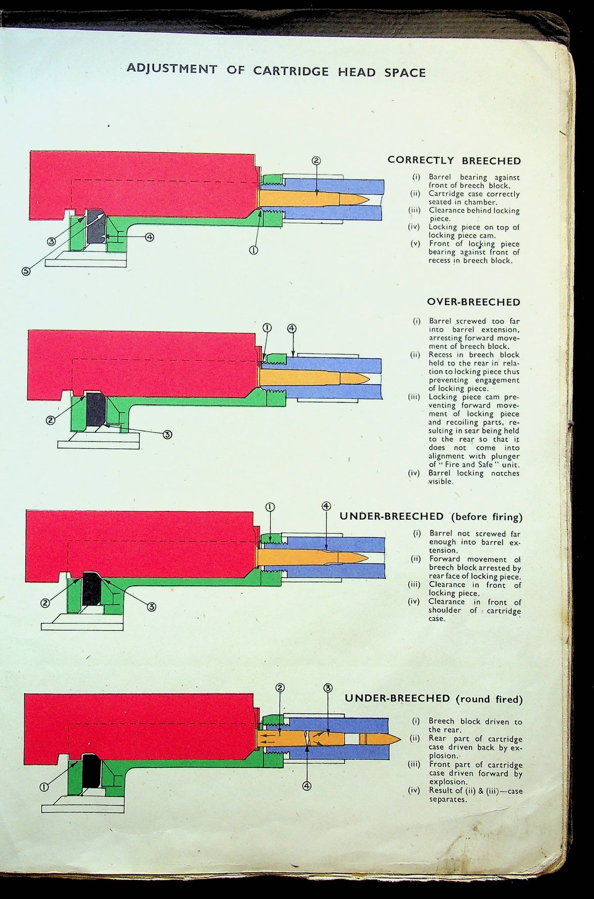 WWII RAF Aircrew Cadet Pre-Flying Training Notes Manual
