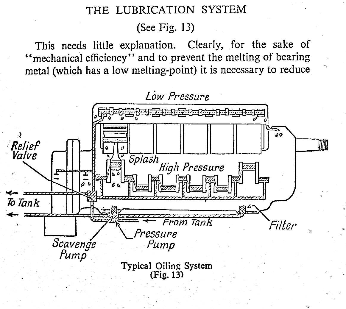 Aero-Engine Practice Simply Explained by Group Captain Coats: Softcover Trade Paperback