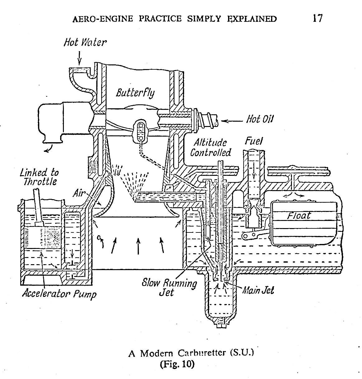 Aero-Engine Practice Simply Explained by Group Captain Coats: Softcover Trade Paperback