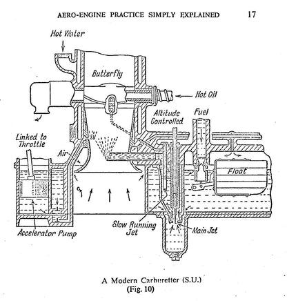 Aero-Engine Practice Simply Explained by Group Captain Coats: Softcover Trade Paperback