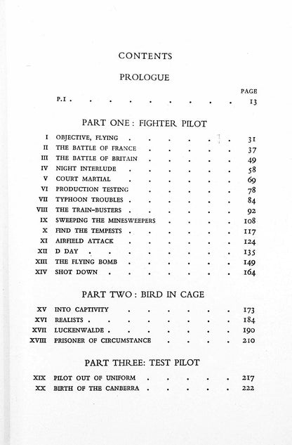 Against The Sun: by E Lanchbery: 1955 First Ed HB signed by Battle of Britain pilots