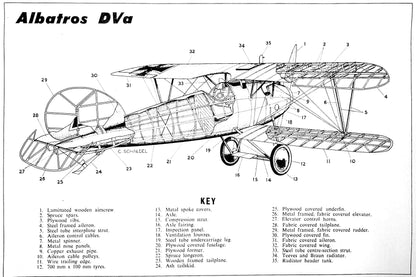 Albatros Scouts Described: 1st Edition of this Kookaburra Tech Publication