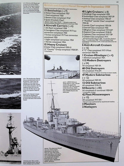 An Illustrated History of The Navies of World War II by Antony Preston: NEW 1982 Hardback
