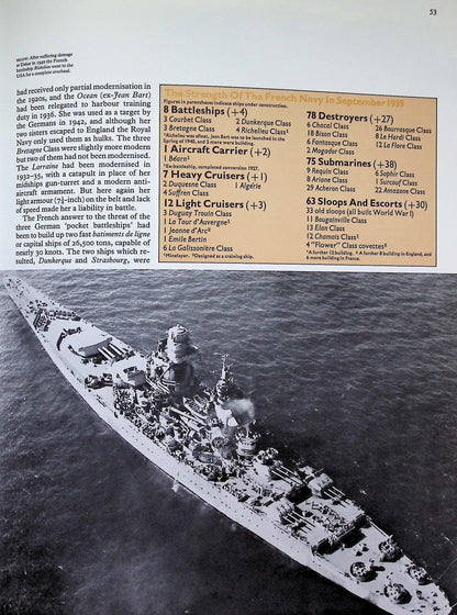 An Illustrated History of The Navies of World War II by Antony Preston: NEW 1982 Hardback