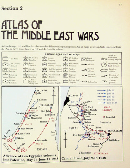Armies of the Middle East by Otto von Pivka: NEW 1979 Hardback