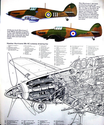 British Fighters of World War 2: Bill Gunston 1982 First Edition Hardback Very Good