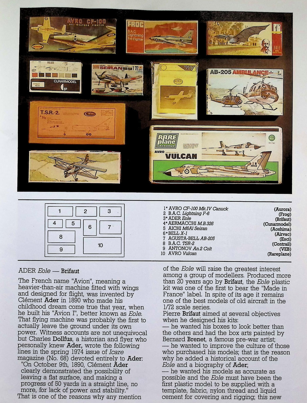Encyclopedia of Military Models 1/72 by Boileau, Khuong & Young: 1988 UK First Ed HB