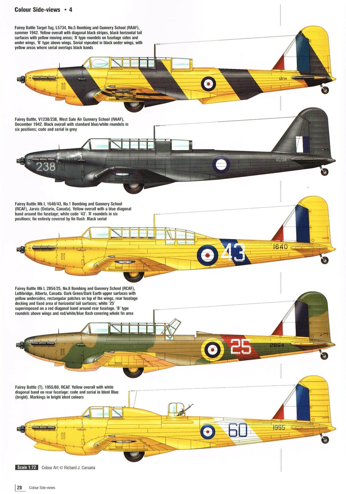 FAIREY BATTLE ADDED VALUE PACK