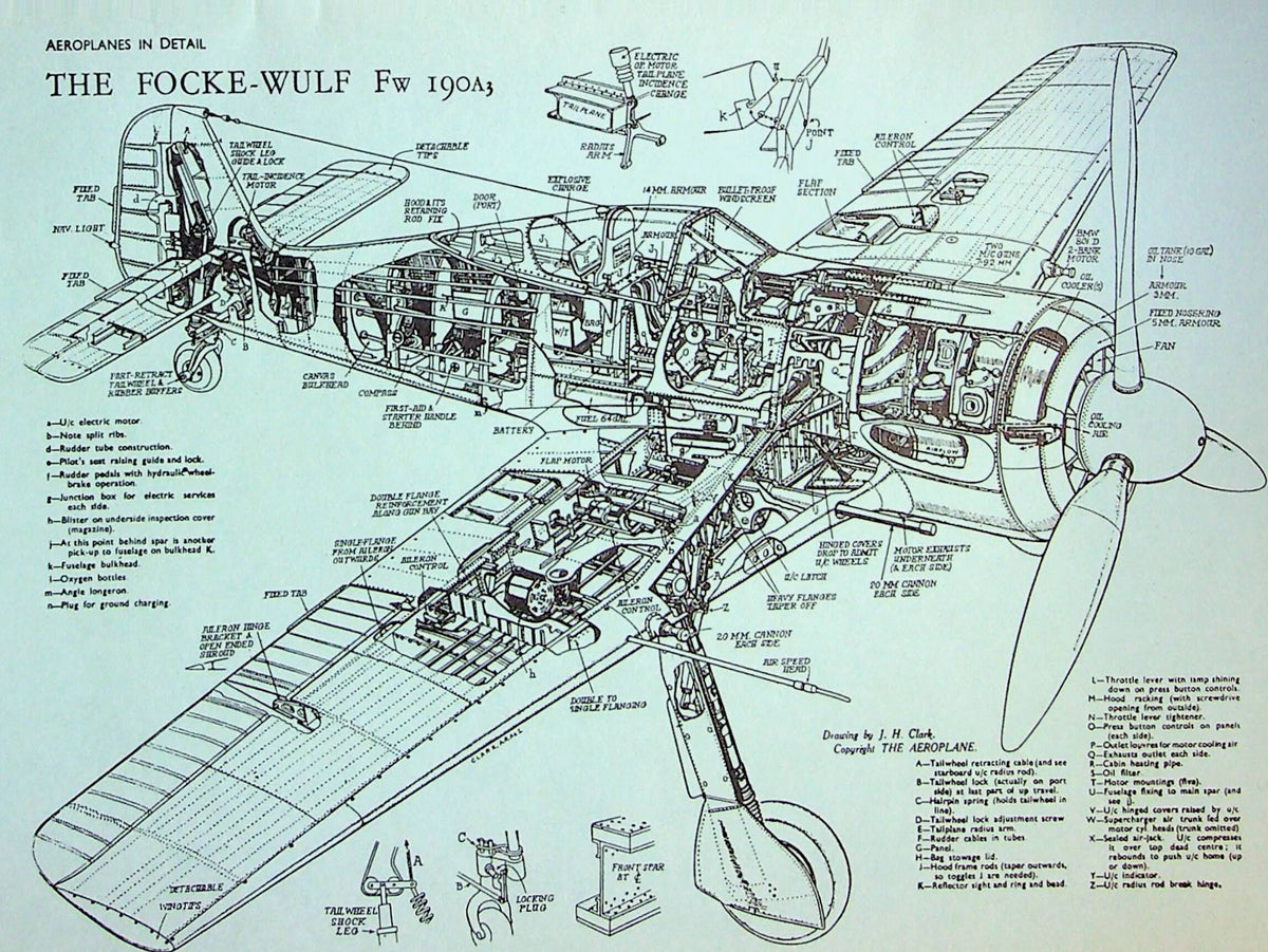 Focke-Wulf Fw190 Described by G Pentland & A Shennan 1966 1st edition Soft Cover