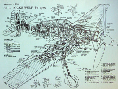 Focke-Wulf Fw190 Described by G Pentland & A Shennan 1966 1st edition Soft Cover