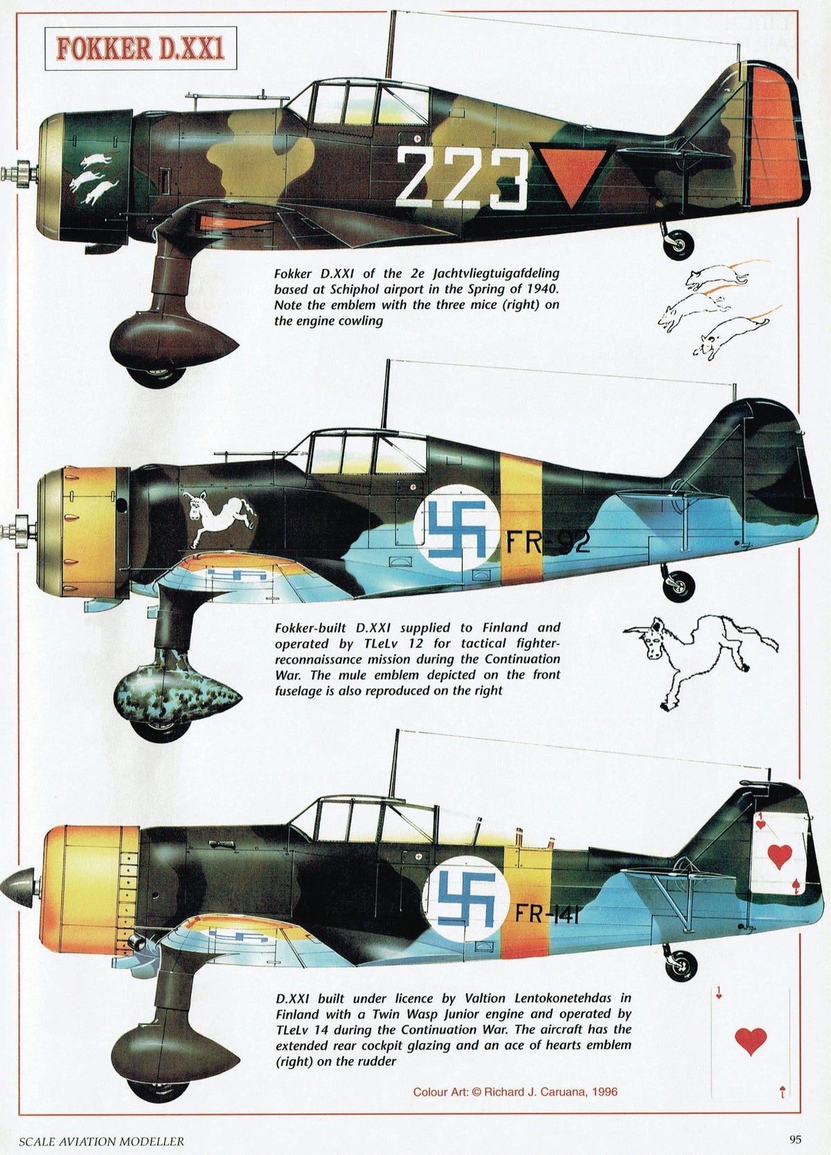 Fokker D.XXI Added Value Pack