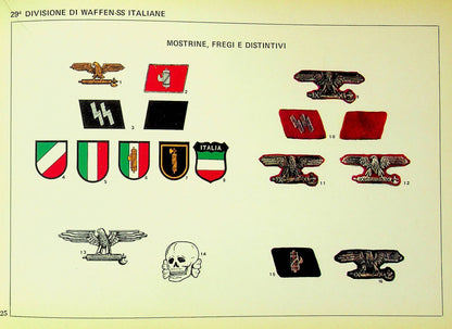 Fregi Mostrine Distintivi della RSI (Friezes, Insignias & Badges of the RSI) by H.Kuchler
