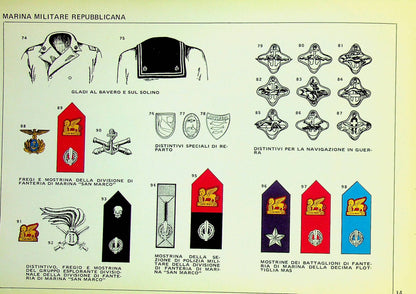 Fregi Mostrine Distintivi della RSI (Friezes, Insignias & Badges of the RSI) by H.Kuchler