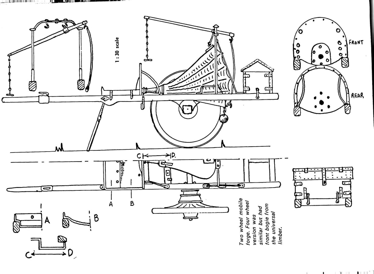 FRENCH NAPOLEONIC ARTILLERY: Michael Head 1973 Revised edition