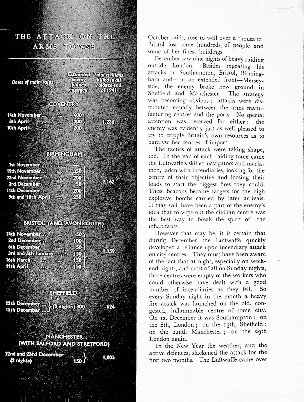 Front Line 1940-1941, The Official Story of the Civil Defence: 1942 Excellent 1st Edition