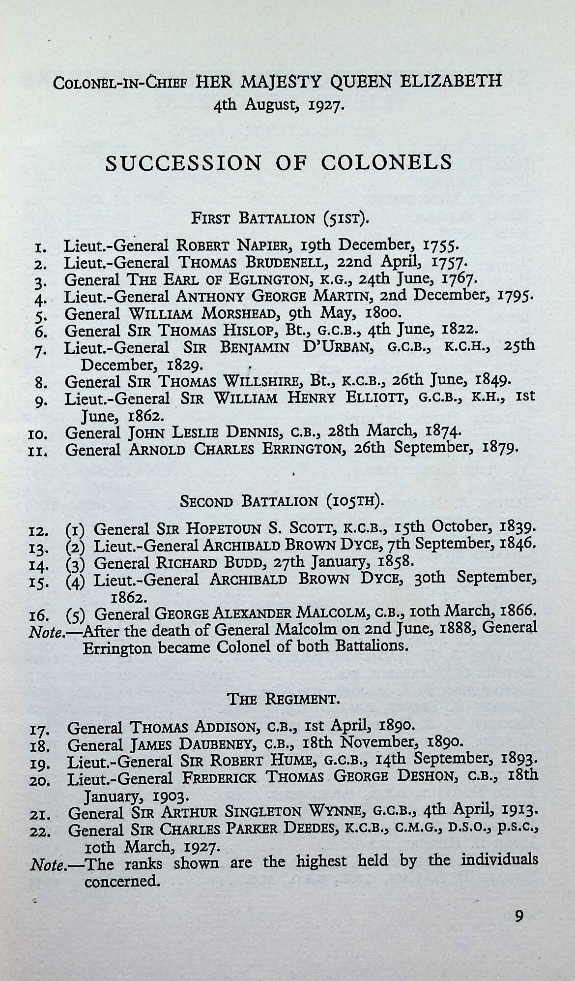 History of The K.O.Y.L.I.; Register of Officers 1755-1945 V.IV by CP Deedes: 1946 Hardback