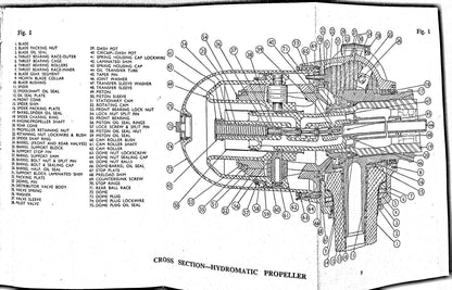 De Havilland Hydromatic Propellers, Manual for Pilots and Ground Staff: Signed by WingCo KD Mackay of RAF East Kirkby, 1945
