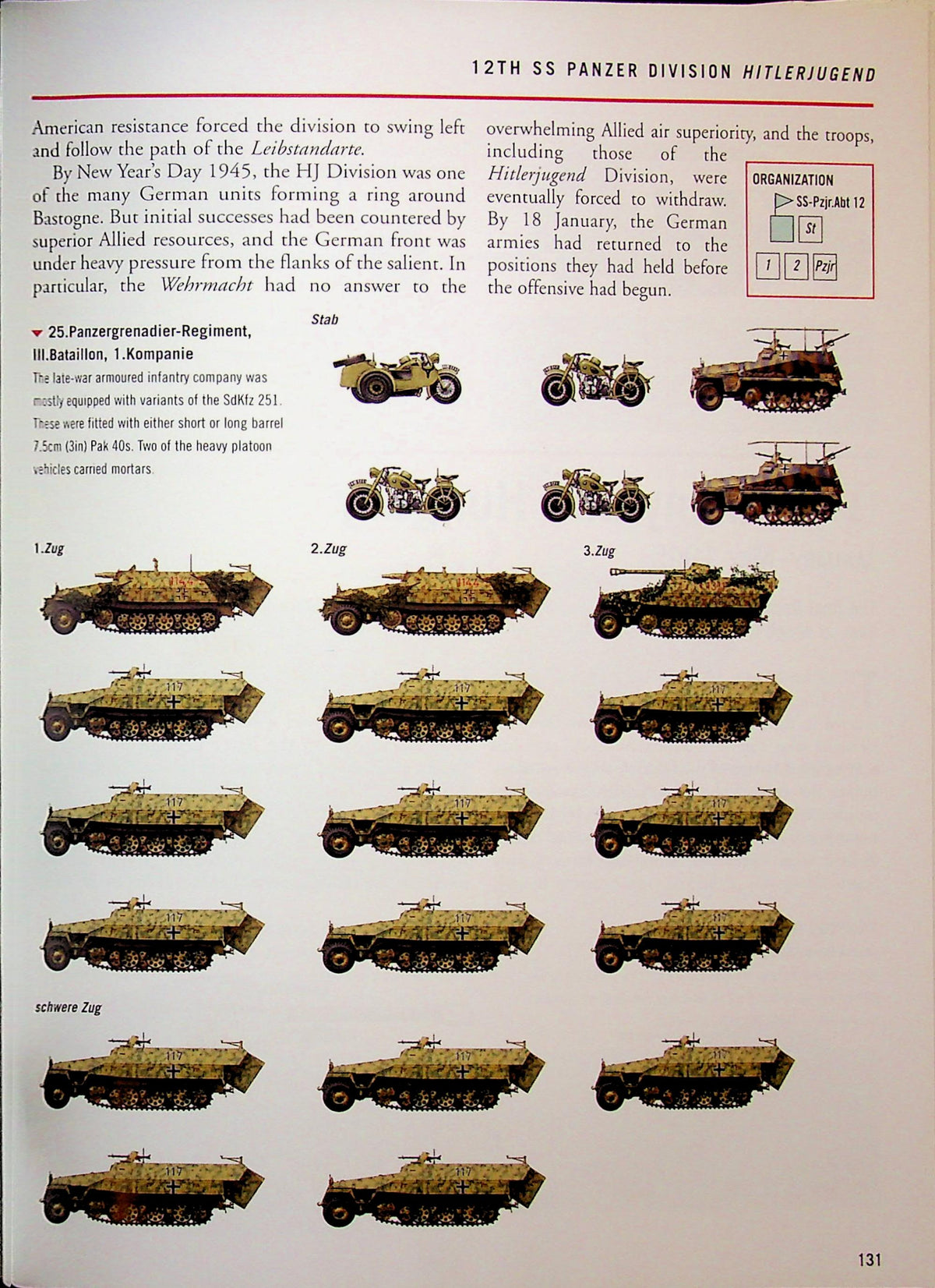 Waffen-SS Divisions 1939-45, Vehicle Identification Guide by Chris Bishop: NEW 2007 1st Edition Hardback