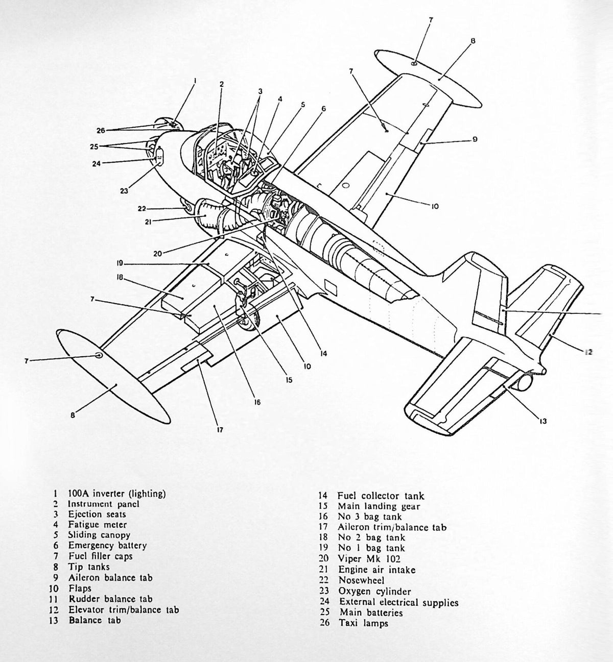 Pilot's Notes; Jet Provost T.3A RAF Trainer: incl.Cutaway Drawings & Data Pack/ NEW PRINT