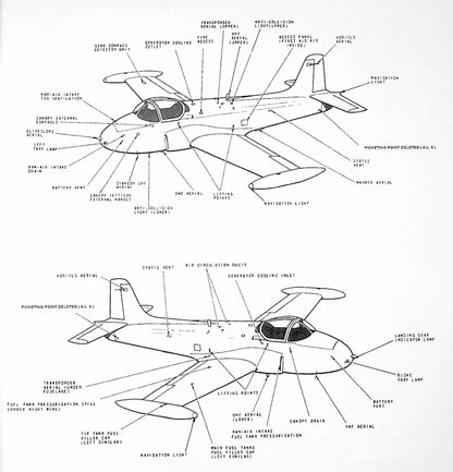 Pilot's Notes; Jet Provost T.3A RAF Trainer: incl.Cutaway Drawings & Data Pack/ NEW PRINT