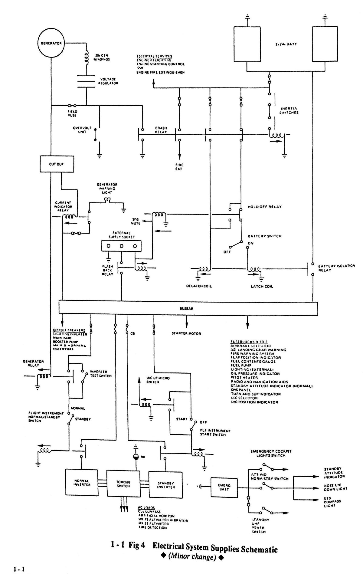 Pilot's Notes; Jet Provost T.3A RAF Trainer: incl.Cutaway Drawings & Data Pack/ NEW PRINT
