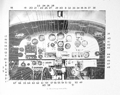 Pilot's Notes; Jet Provost T.3A RAF Trainer: incl.Cutaway Drawings & Data Pack/ NEW PRINT