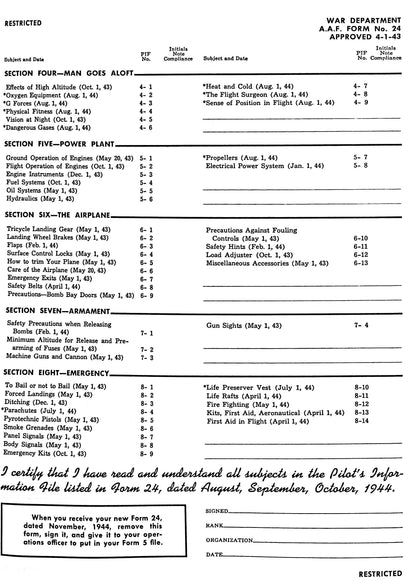 Pilots Information File 1944: Modern Reprinted Reissue of 1944 Original