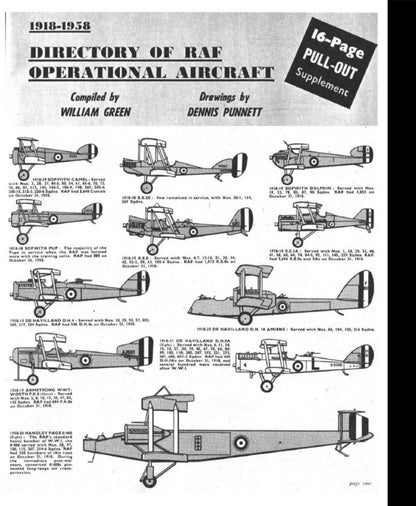 RAF Flying Review 1958: All 12 Issues incl. Op Aircraft Dir & Soviet Aircraft Dir/ on DVD