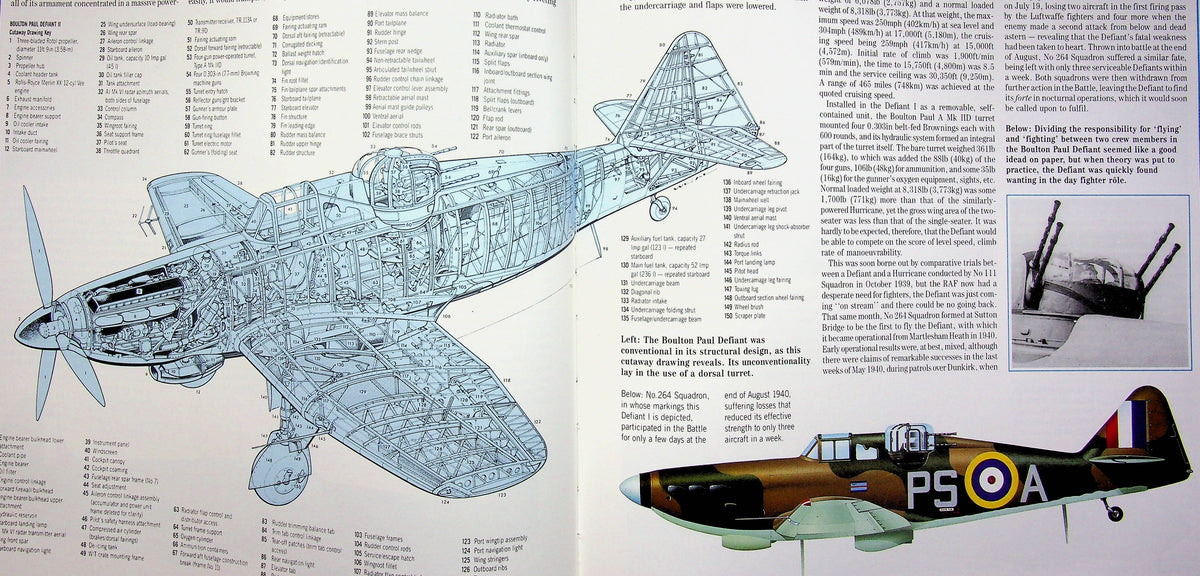 The Battle of Britain; The Greatest Battle in the History of Air Warfare: NEW 1997 HB