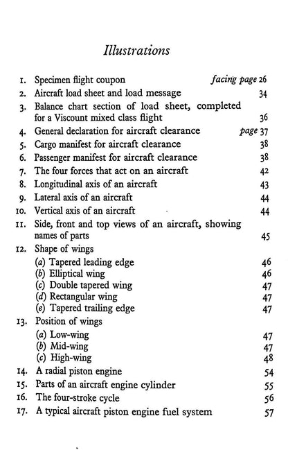 The Language of Aviation: WS Barry 1962 First Edition Hardback