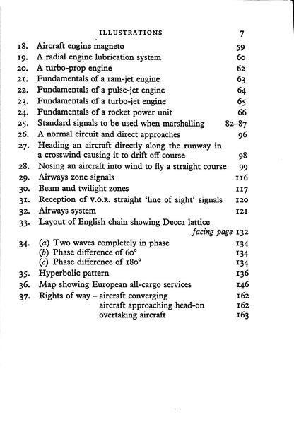 The Language of Aviation: WS Barry 1962 First Edition Hardback