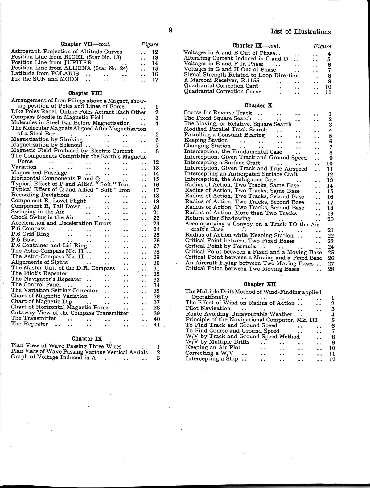 The Manual of Air Navigation Vol.1 Basic Principles: 1944 RAF Manual AP 1234A