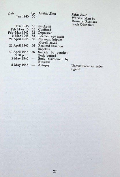 The Medical Casebook of Adolf Hitler by Leonard L Heston & Renate Heston: 1979 Hardback