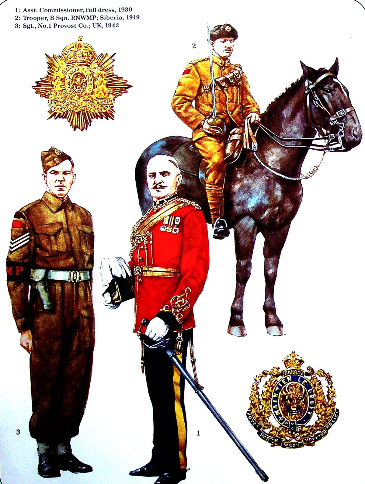 The Royal Canadian Mounted police: Osprey 'Men at Arms' #197/ Soft Card Cover