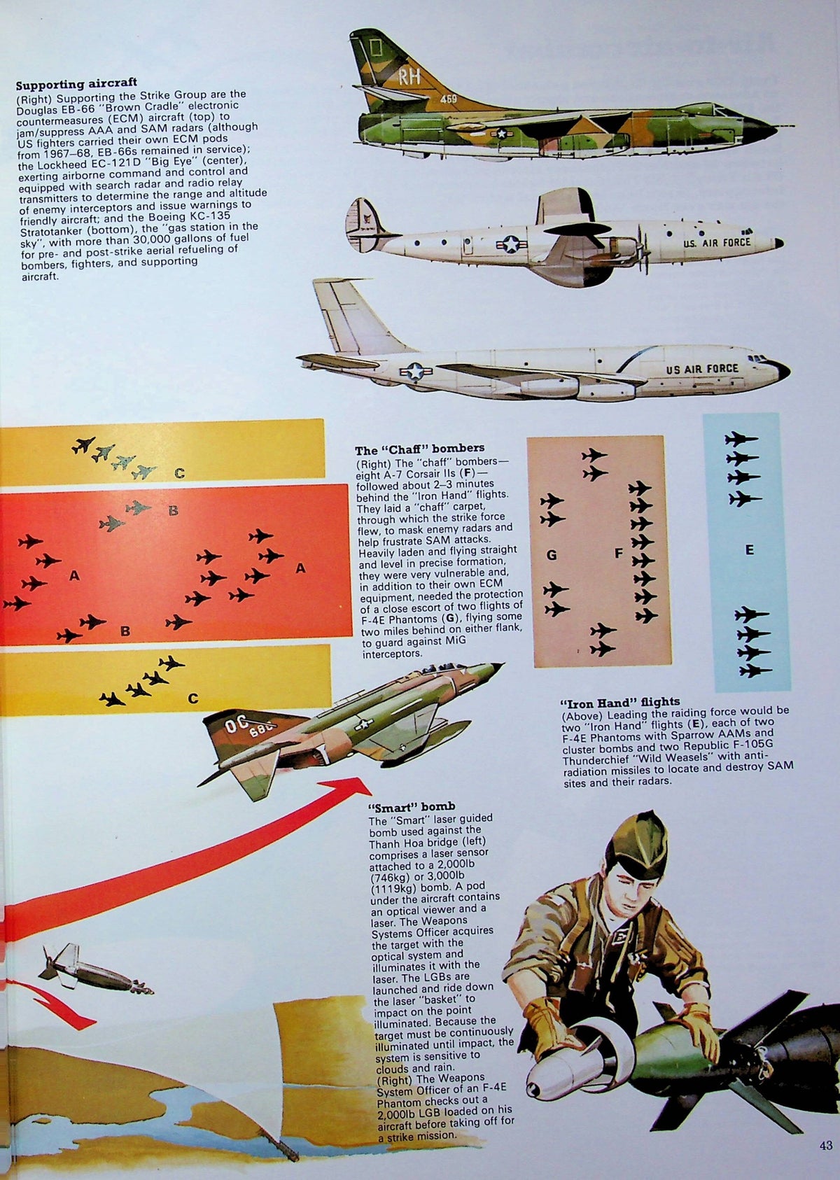 The Vietnam War: The Illustrated History 1979 Large Format Hardback with DJ