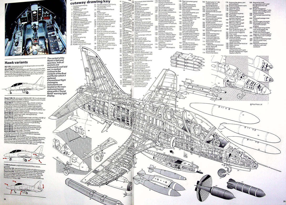 The World's Great Interceptor Aircraft: Chris Marshall 1989 First Edition Hardback Fine