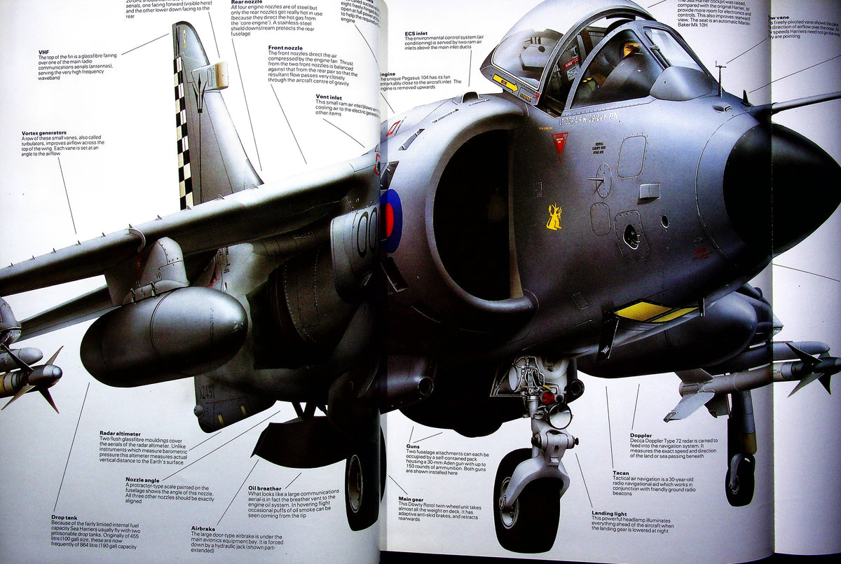 The World's Great Interceptor Aircraft: Chris Marshall 1989 First Edition Hardback Fine