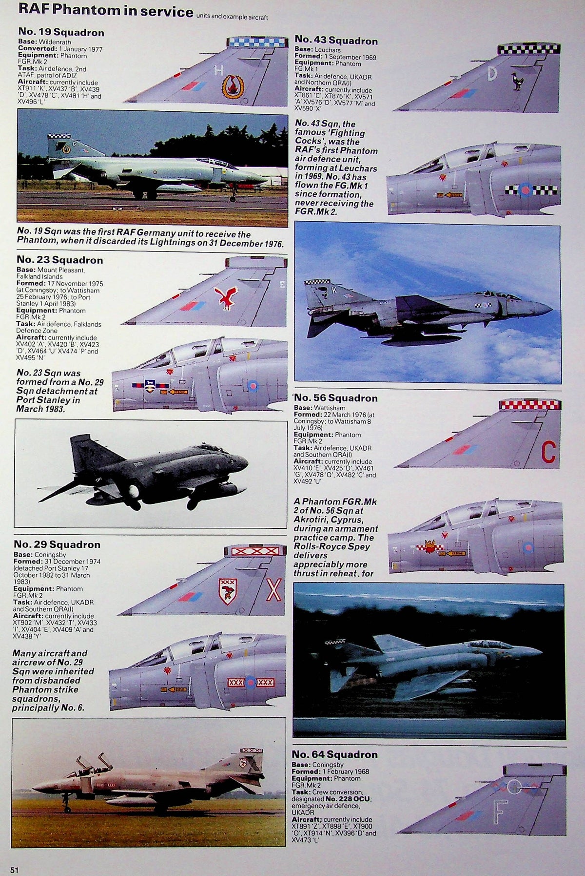 The World's Great Interceptor Aircraft: Chris Marshall 1989 First Edition Hardback Fine
