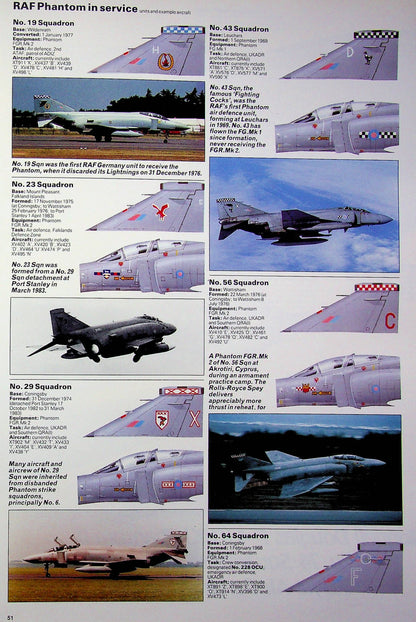 The World's Great Interceptor Aircraft: Chris Marshall 1989 First Edition Hardback Fine
