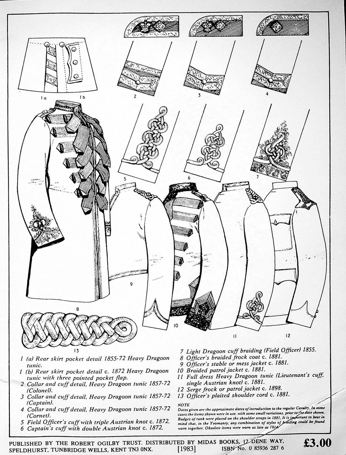 UNIFORMS OF THE BRITISH YEOMANRY FORCE 1794-1914 13: THE EAST KENT MOUNTED RIFLES