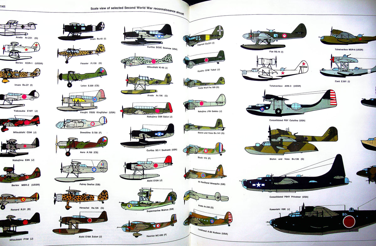 World Encyclopaedia of Military Aircraft: 1981 Hardback